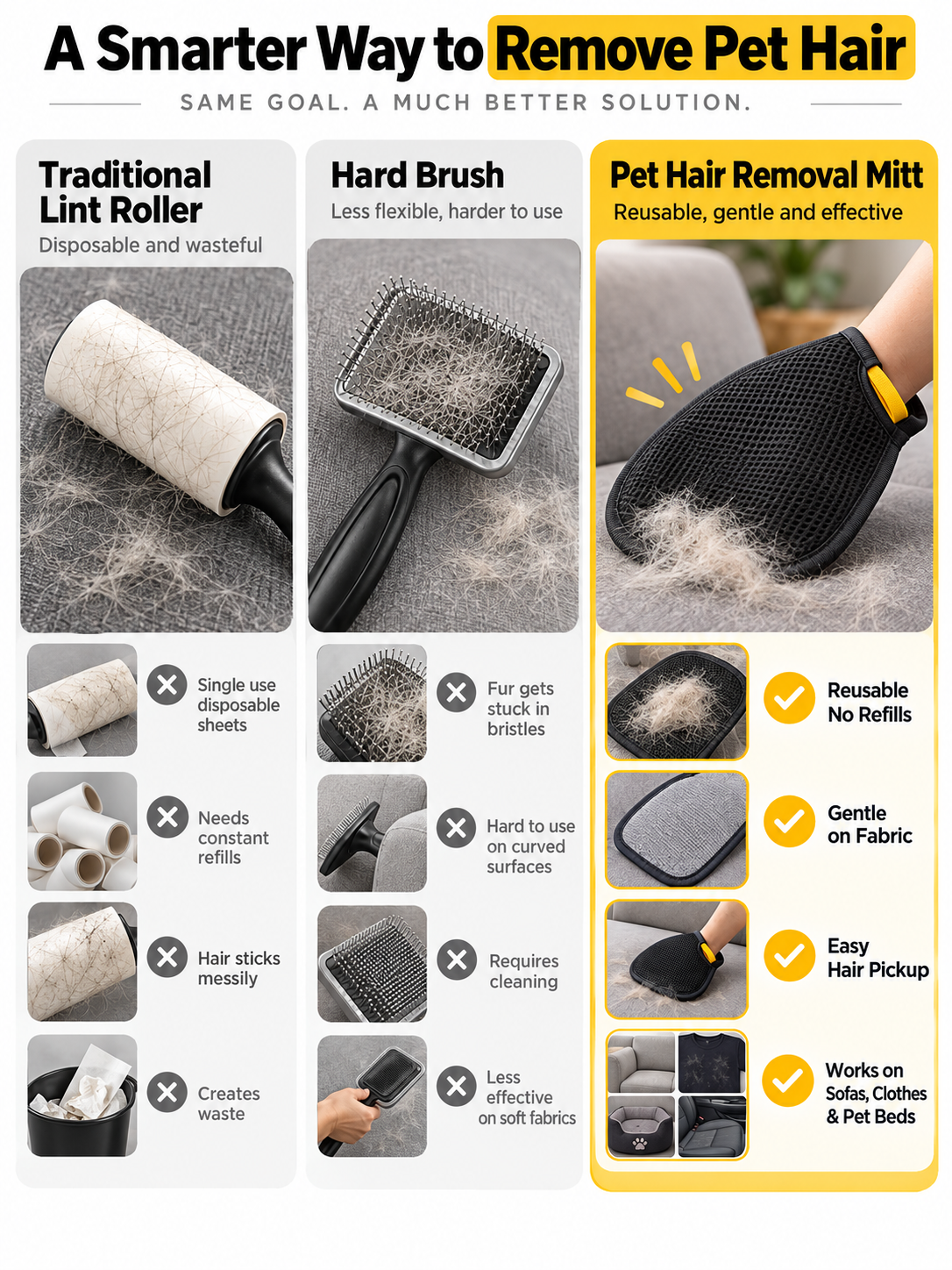 Reusable Pet Hair Removal Glove – Dual-Sided Fur Cleaning Mitt for Clothes, Sofas & Furniture