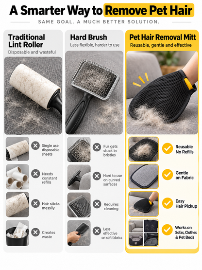 Reusable Pet Hair Removal Glove – Dual-Sided Fur Cleaning Mitt for Clothes, Sofas & Furniture
