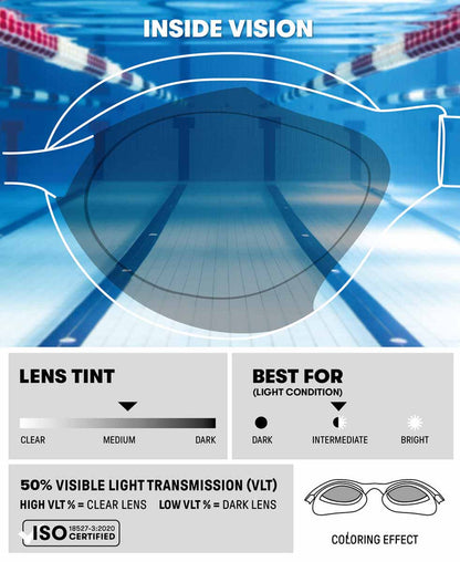 Arena Air Sonic racing goggles in smoke and black, featuring a sleek design and adjustable strap for optimal fit.