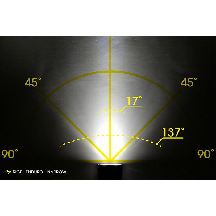 MOON SPORT RIGEL ENDURO FRONT LIGHT