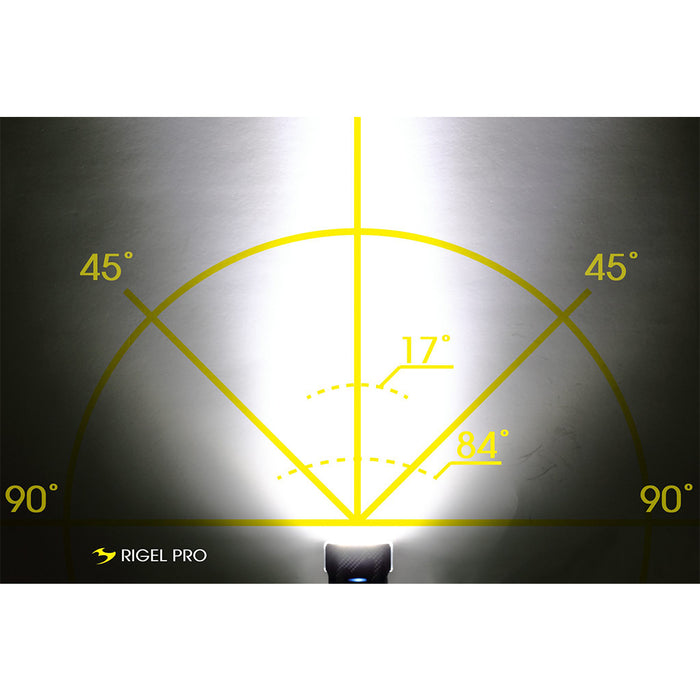 MOON SPORT RIGEL PRO FRONT LIGHT