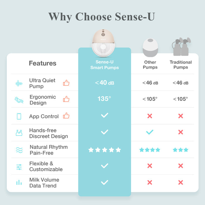 #style_smart-wearable