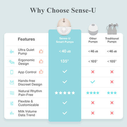 #style_smart-wearable